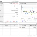 서원기업