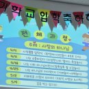 성진아기학교 2탄 후기 동작구아기갈만한곳 아기학교 아기문화센터