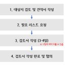 가람컨설팅 이미지