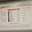 바른코다리원주본점 네이버블로그