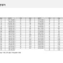 광명퍼스트약국 이미지