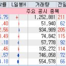 만주태양광발전소 이미지