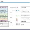 메트로약국 이미지
