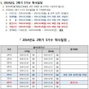 [한국HRD-10월 14일 개강반 학사일정] 이미지