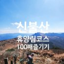 영남제2주유소 화장실 | 영남알프스 신불산휴양림 출발 등산코스 P240~247 나만의 시간측정, 정상에서 자전거 만난후기