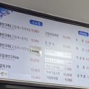 엄마손생선구이 이미지