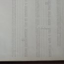 황산중학교 이미지