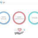 굿헬스케어 이미지