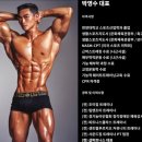 샵피트니스 이미지