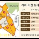 대림이편한세상 관통도로 이미지