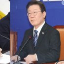 (주)파이낸스투데이