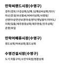 망미새상가시장 이미지