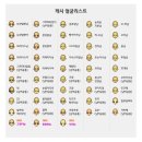 그르그르 이미지