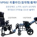 MVP PC | 리클라이닝 휠체어 MVP-502, 장단점 및 정부 지원 구매 비용 총정리
