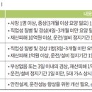 대한이앤이(주) 이미지
