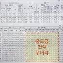 진영 이진캐스빌 이미지