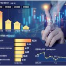 삼성바이오약품 이미지