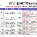 뉴타운 네이버블로그