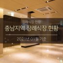 아산충무병원국화원매점 | 충청남도 장례식장 을 찾으시는 분을 위한 장례식장 현황 (2021.01 기준)