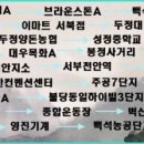 화인메트로병원 이미지