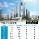 디에이치물산 이미지