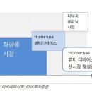 광뷰티 의료기기 이미지