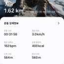 감시초소 이미지