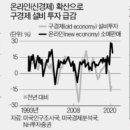 (주)대양물류 이미지