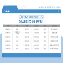 태영환경개발(주) 이미지