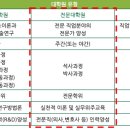 원우인력개발 이미지
