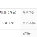 중동역푸르지오아파트 이미지