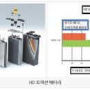 크린텍
