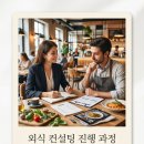 제이티컨설팅 네이버블로그