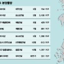 피알라인 - 13370 | 피알라인