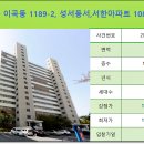 서한세탁소 이미지
