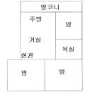 성일빌라 이미지