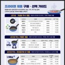 다주라 네이버블로그
