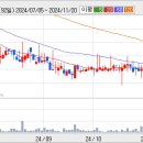 아세아자동차공업사 이미지