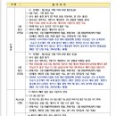 2024 속초시장배 설악권동호인 테니스대회개최 [10,12-13]2일간 이미지