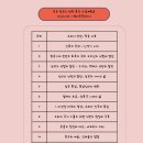 중등세계사&한국사 이미지