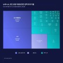 인하국제의원 | 2026년 03월 10일