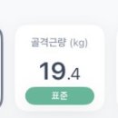 판암동148 | [판암동헬스장] 판암동PT 한달 솔직후기!