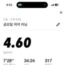나인온스 - 부산진구 새싹로 172 | 나인온스