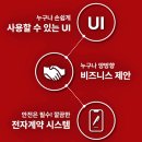 셀바이셀럽