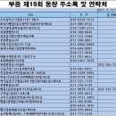 동창정비 이미지