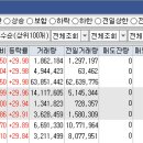 (주)삼화전기 이미지
