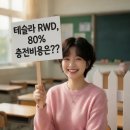 에버온 | 테슬라, ⚡ 전기차 충전비 실화냐?! 53.46kWh 충전하고 15,824원 나온 후기