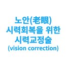 구로프라자온누리약국 이미지