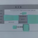 백건 행정사 사무소 이미지