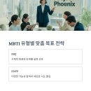 나의 MBTI 맞춤형 심리케어 네이버블로그